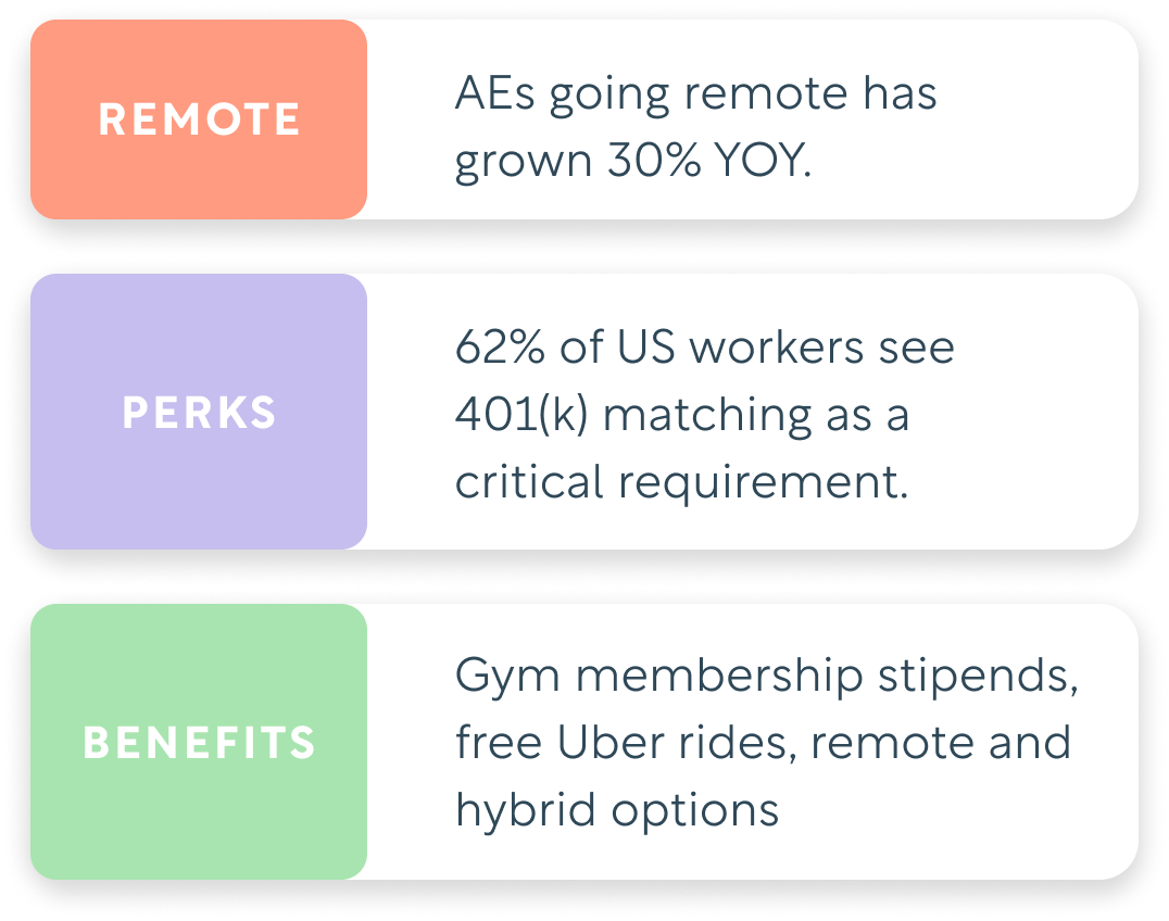 new-benefits new-benefits